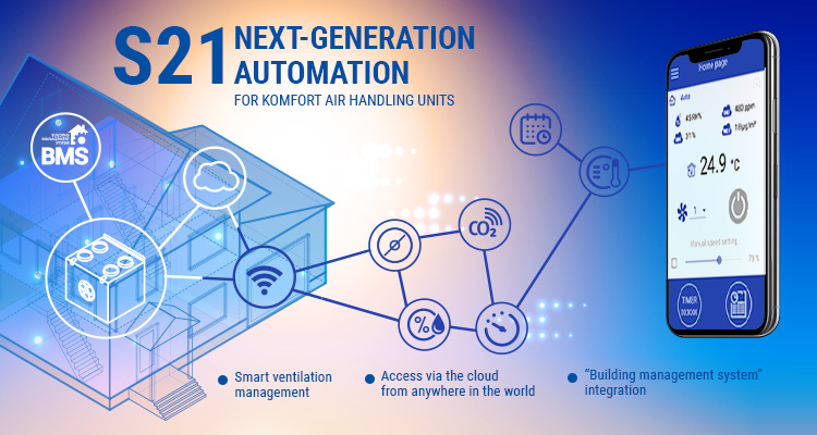KOMFORT air handling units with S21 automatic control systems: new functionality for ventilation management