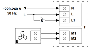 Vents TE / TI 1.5 - Dimensions