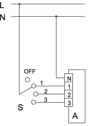 Blauberg CDP-2/5 - Multi-speed switch