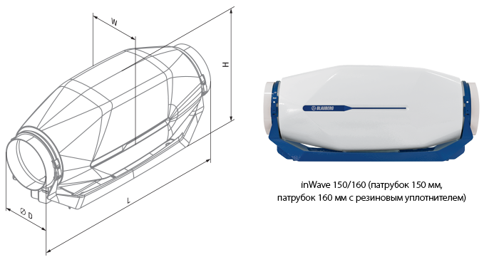 Вентс inWave 150/160 G1 - Размеры