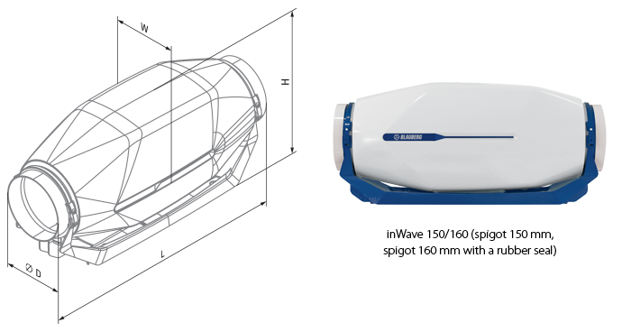 Vents inWave 150/160 US - Dimensions