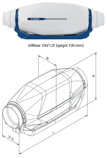 Вентс inWave 100/125 (100 патрубок) T - Размеры