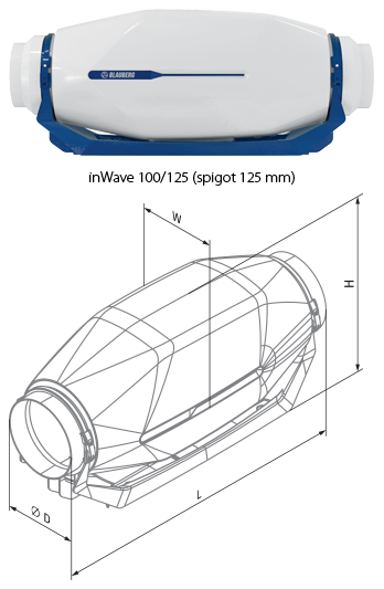 Vents inWave 100/125 (125 spigot) W1 - Dimensions