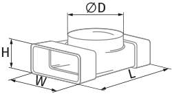 Vents BlauPlast FRT 100/110x55 - Dimensions