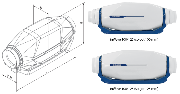 Vents inWave EC 100/125 max (100 spigot) - Dimensions