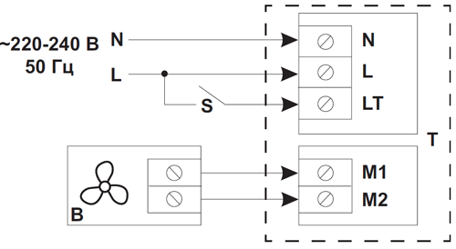 Вентс HSE / HSI 1.5 - Размеры